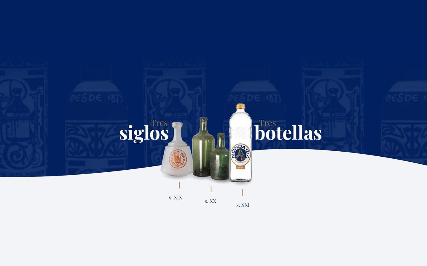 La magia está en el interior